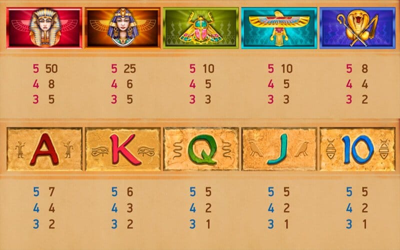 Vegas Slots Online - Играйте в ваши любимые слоты