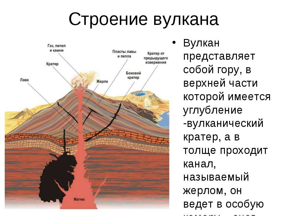 Казино Клуб Вулкан для Android - Скачайте APK.