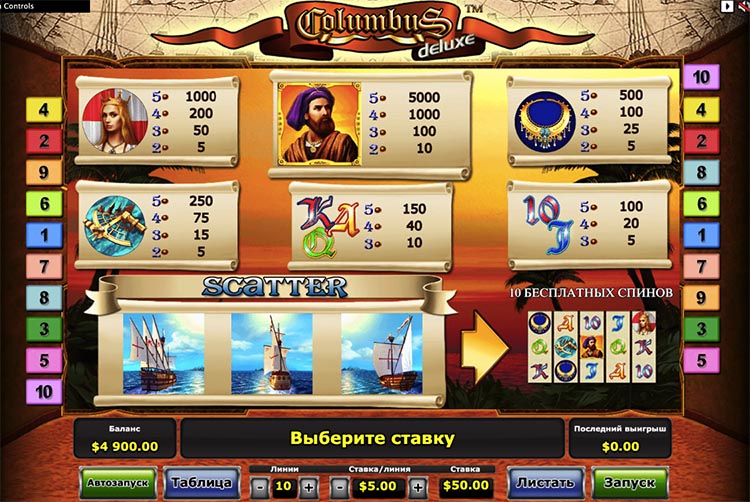Колумбус & Columbus Casino — Официальный сайт