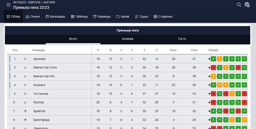 Win-1bet1.ru1Win официальный сайт 1Вин казино идеальный выбор для.