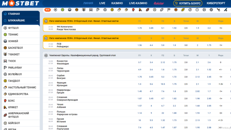 Промокоды Mostbet ᐉ Актуальные бонус-коды 2024.