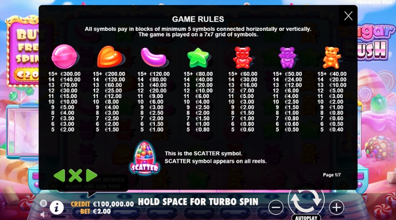 Sugar Rush – играть онлайн бесплатно или на.