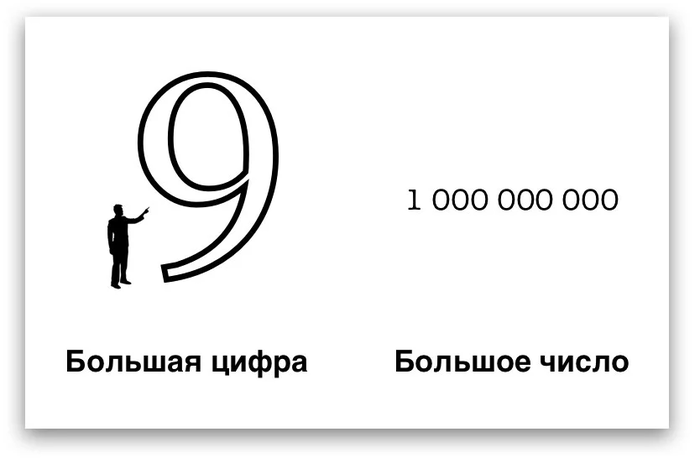 Ru info articleПравила игры Рулетка - MiniGames@
