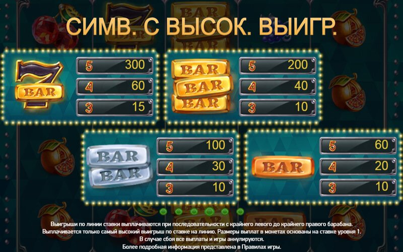 Игровые автоматы играть бесплатно онлайн без регистрации