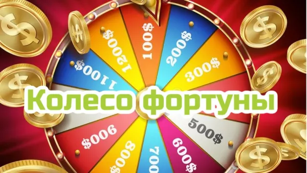 Koleso-fortuny-online.ruКолесо Фортуны Онлайн Бесплатно Со своими вариантами