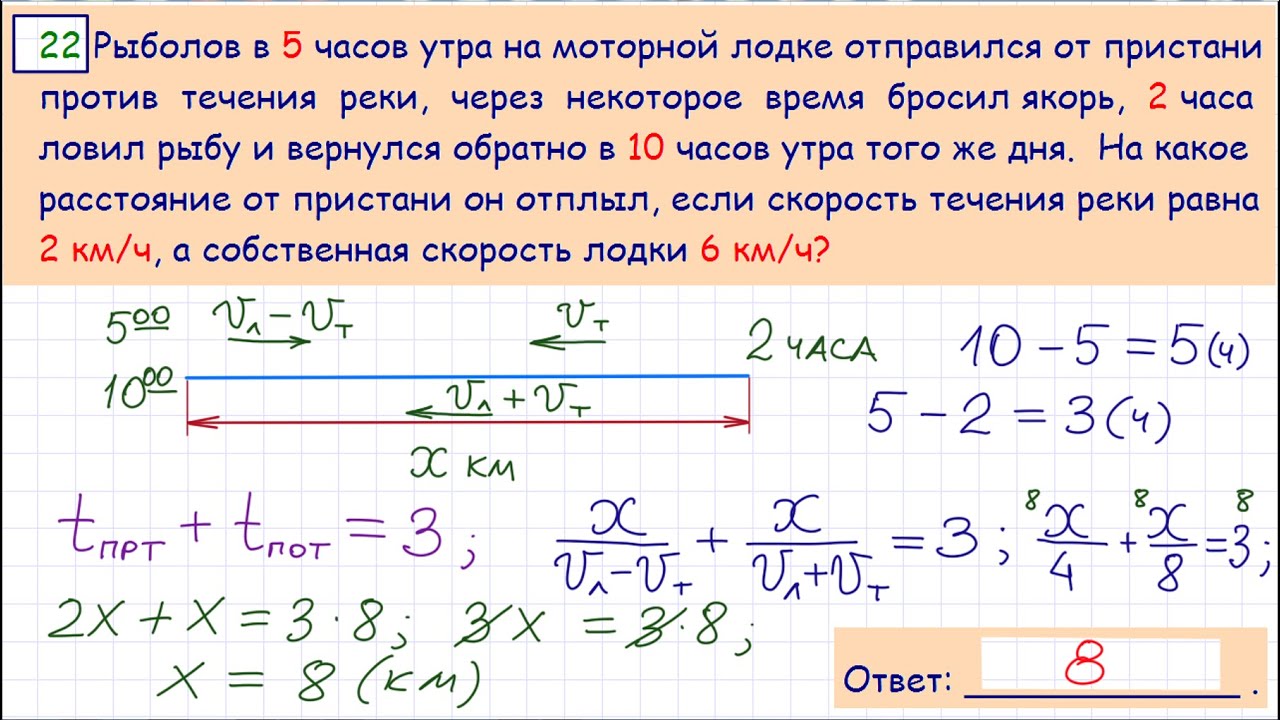 Ru игрыPragmatic Play Лучший поставщик слотов и программного.