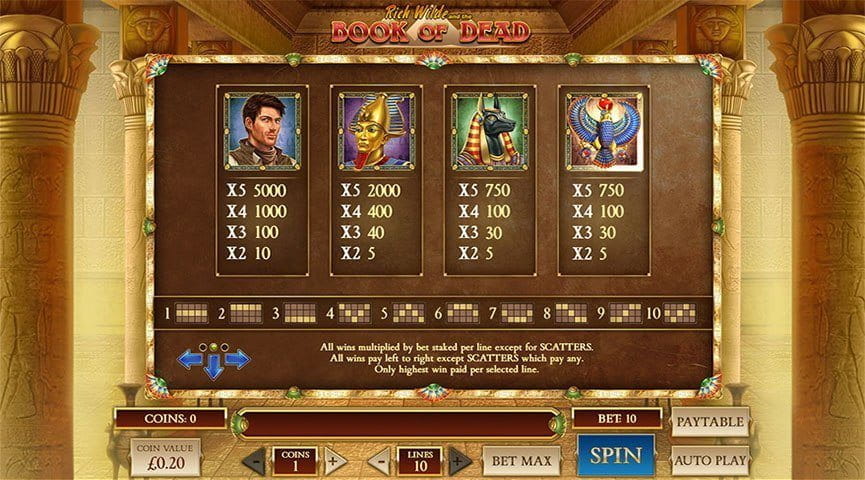 Book of Dead - играть на деньги в онлайн казино