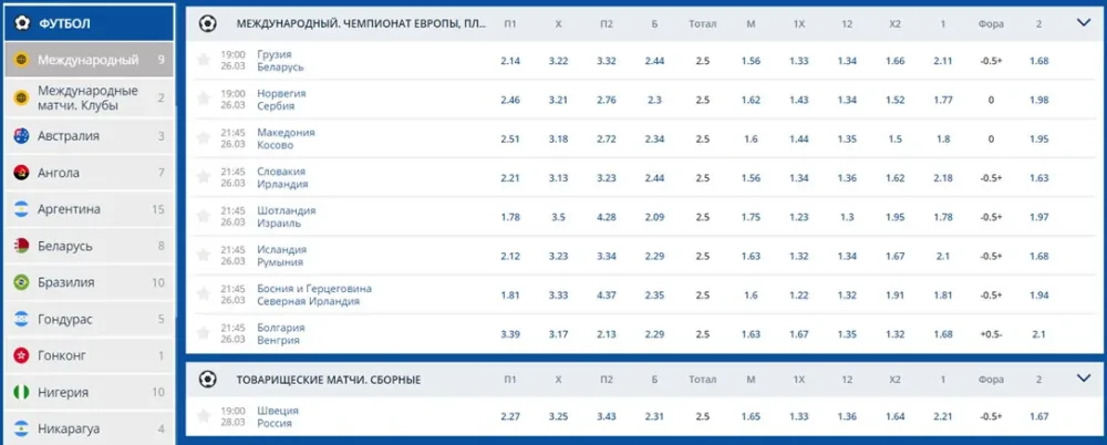 Мостбет ≺ БК Mostbet ≻ Букмекерская контора ≻ Регистрация ≻.