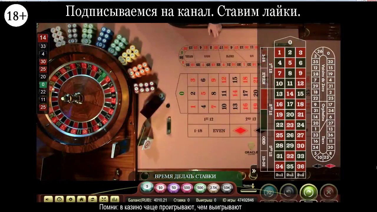 Как выиграть в рулетке? Стратегия игры с примерами.