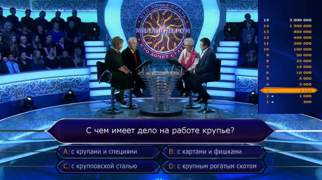 Стать миллионером 2021? - Играть Онлайн! Бесплатно