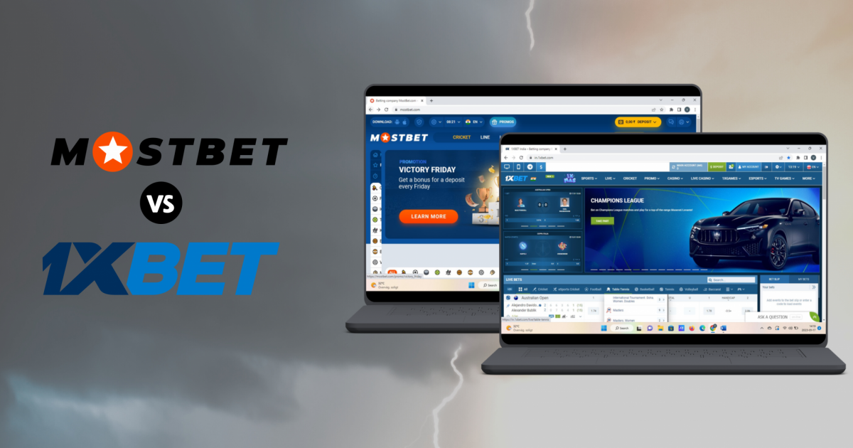 Бонусы Mostbet при регистрации, на депозит, доступные.