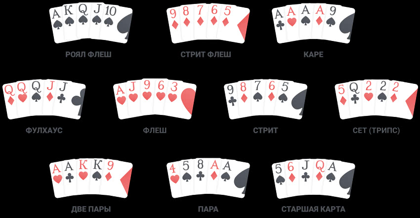 Очко от sb-games - играть онлайн бесплатно на сервисе Яндекс Игры