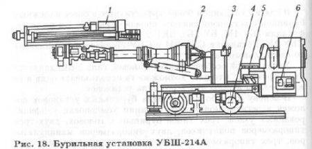 Сверхприбыль клуба с игровой системой Superomatic Супероматик