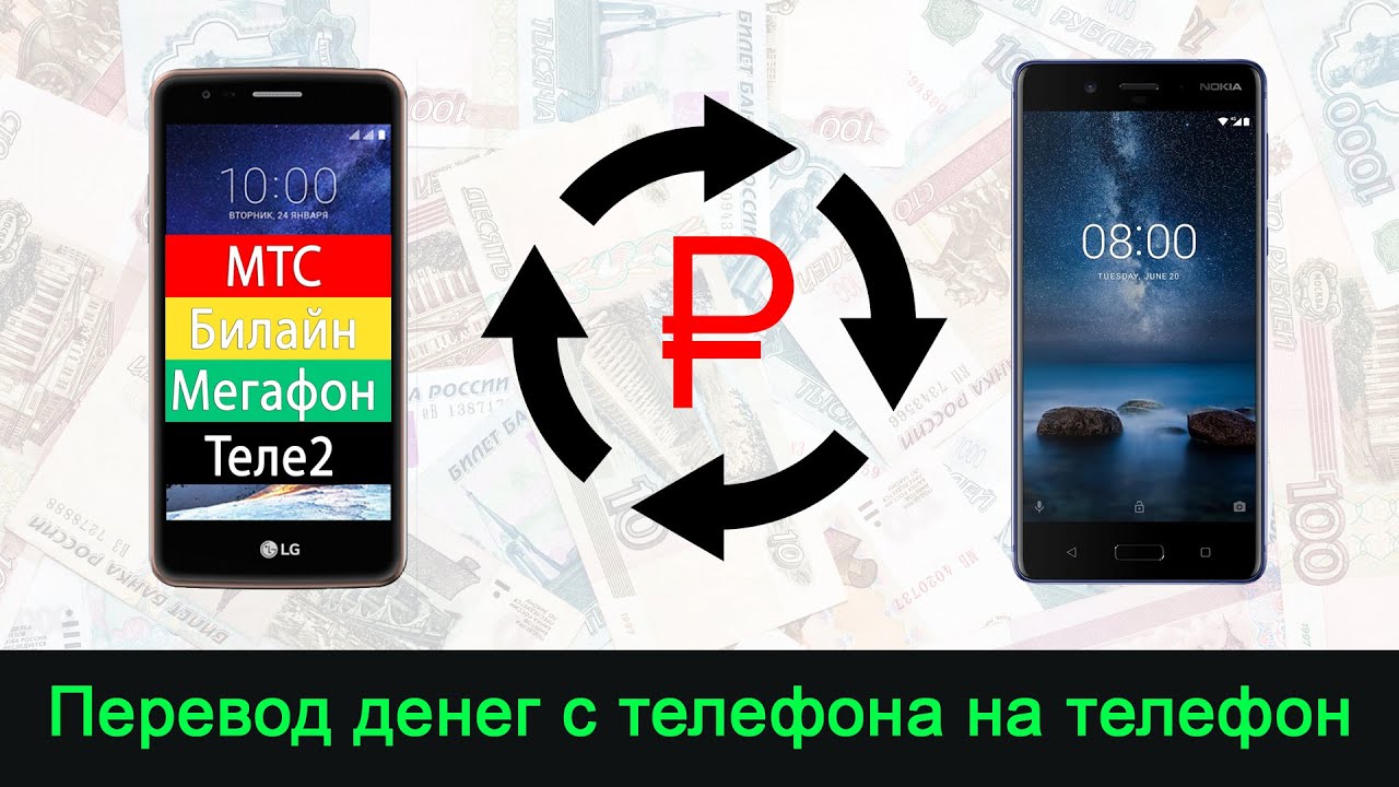 Игровые автоматы и слоты онлайн - Играть на реальные.