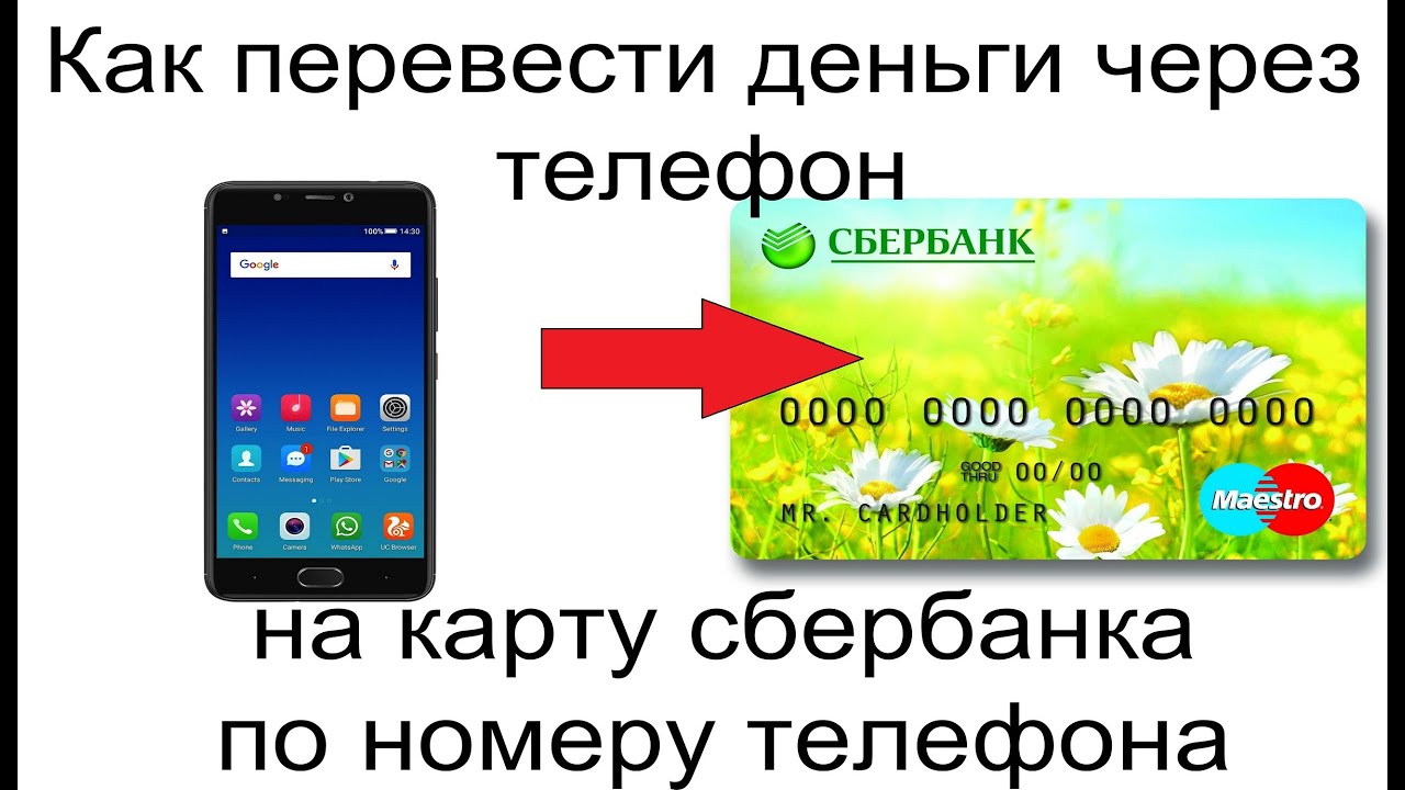 Игровые автоматы — играть на реальные деньги