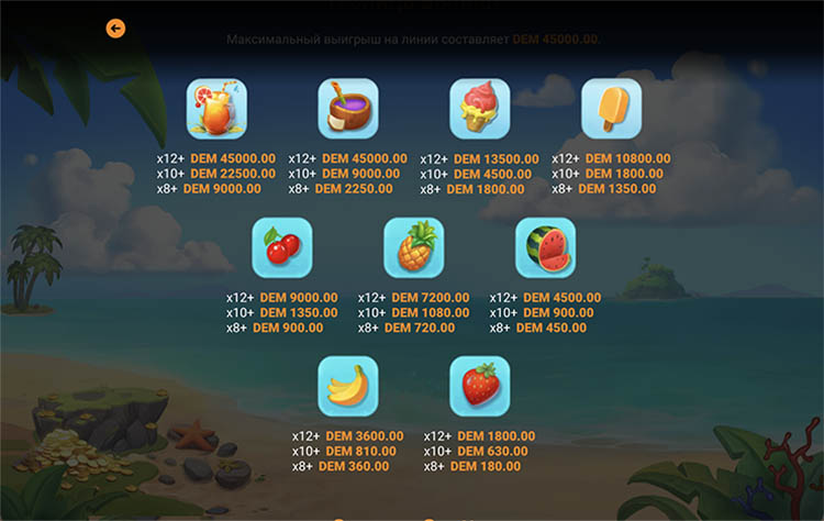 Игровой автомат Акула Казино форум CasinozForum