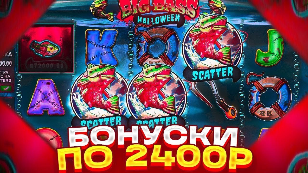 Лучшие игровые автоматы 2024 - Топ слотов в онлайн казино