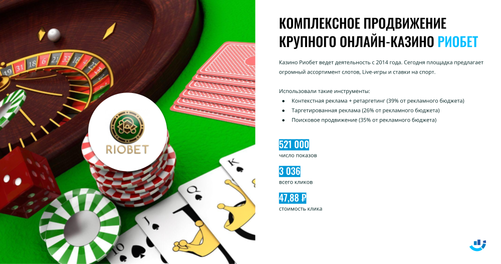 Промокод Riobet - Скидка до 15% в октябрь 2024 года