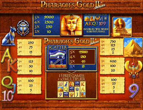 Игровые автоматы бесплатно играть онлайн на iMoneySlots