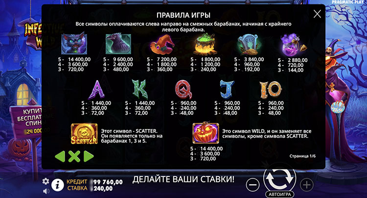 Играть в слоты на Мани Икс — MONEY-X34. CASINO