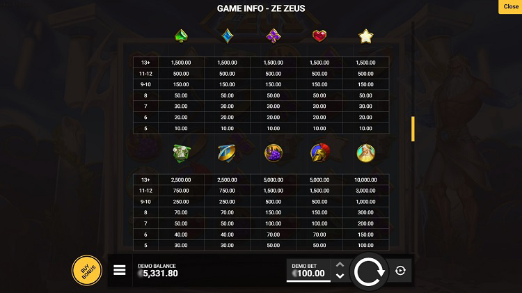 Игровые автоматы Zeus онлайн слоты играть бесплатно и без.