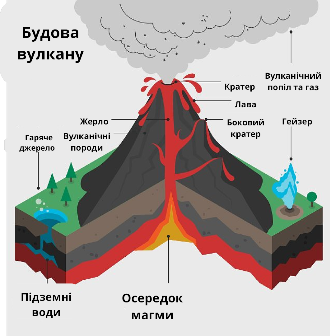 Вулкан Оригинал — официальный сайт казино онлайн