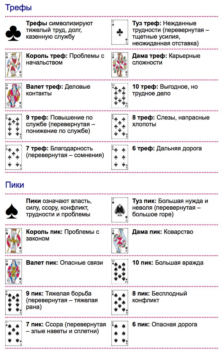 В 21? Карточная игра 21 очко Двадцать одно