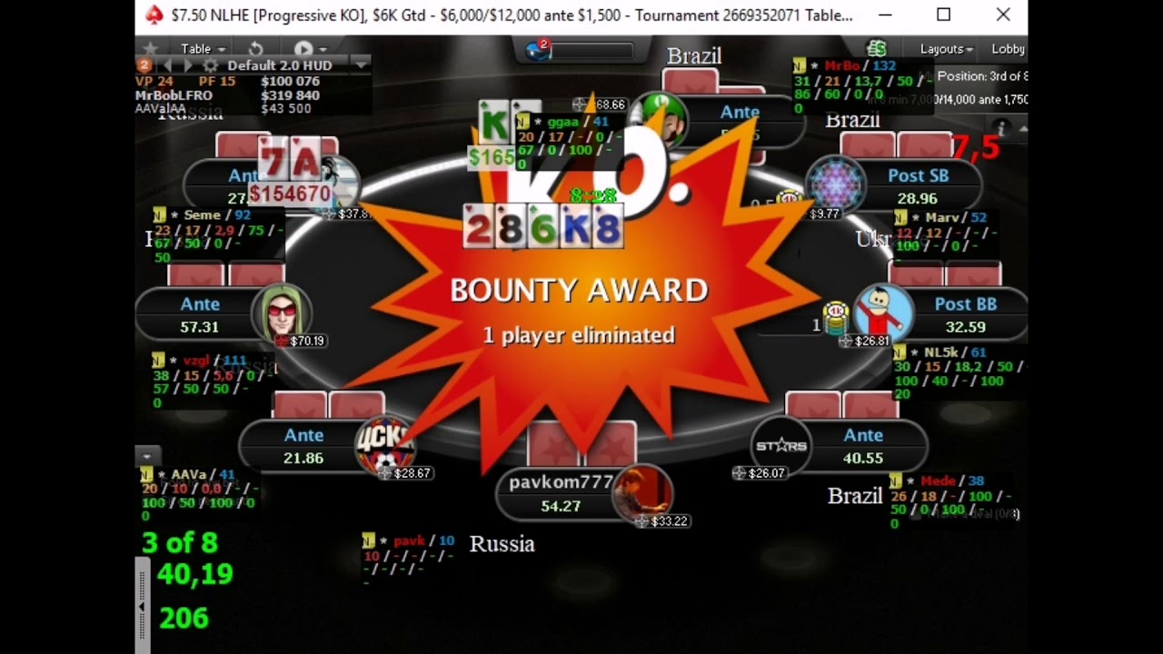 PokerStars — Википедия