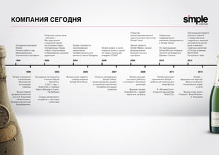 WIN Скачать на Андроид Официальное мобильное.