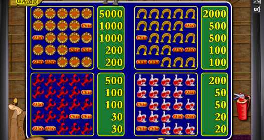 Игровой автомат Пробки Крышки – играть бесплатно на 5000.