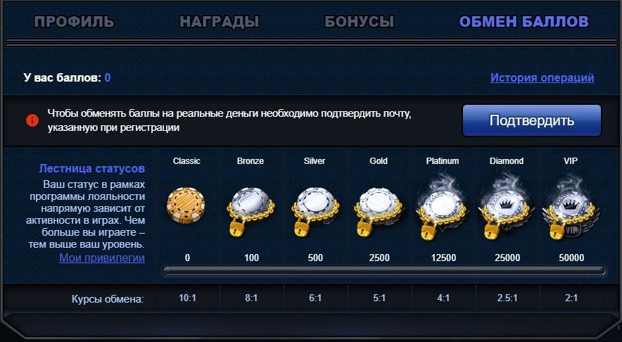 Отзывы о казино GMSDeluxe 2024 от игроков - 14.