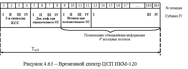 Моней Х Money X Зеркало, Официальный сайт и Вход