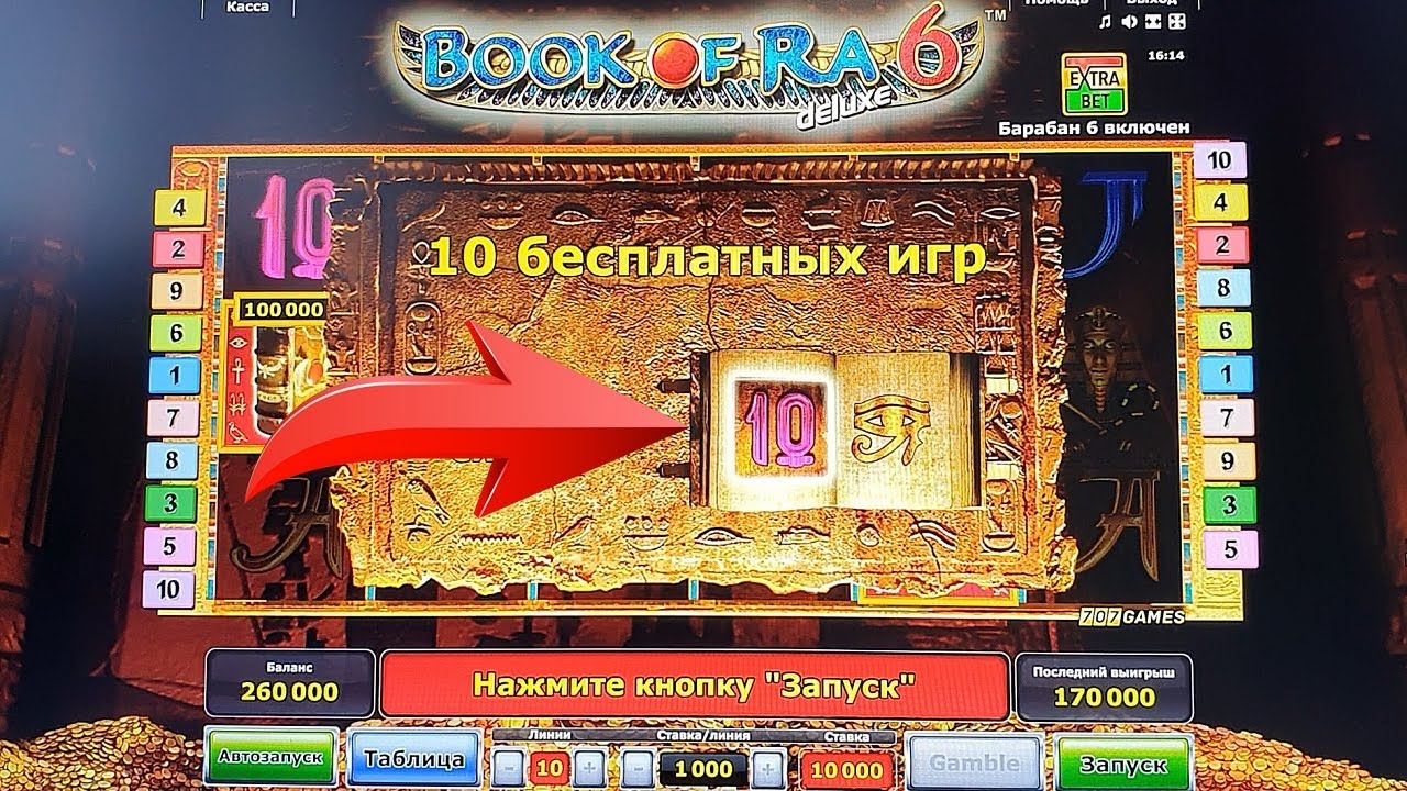 Играть в онлайн казино на реальные деньги - игровые автоматы с выводом