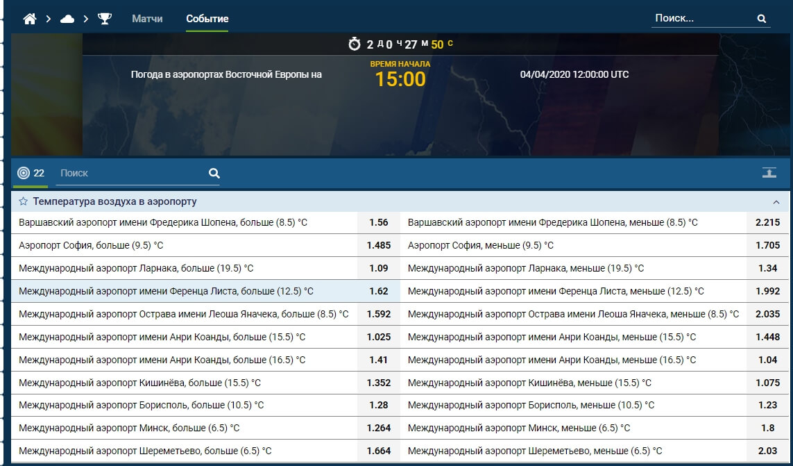 ХБет 1xBet - регистрация, бонусы.
