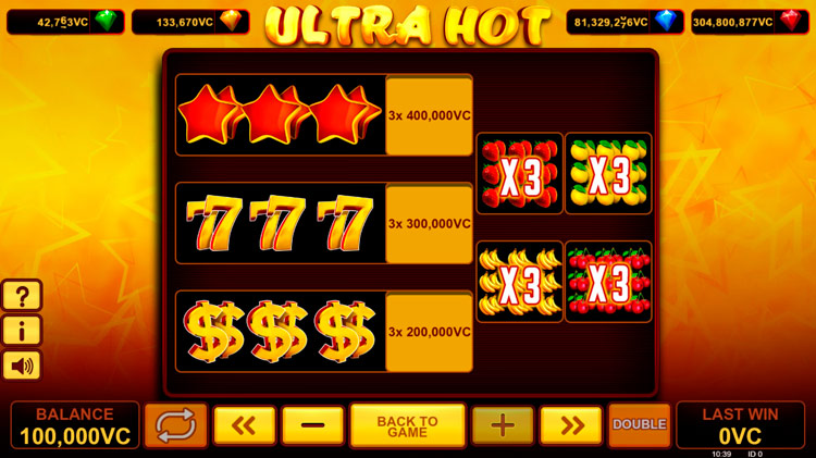 Ultra Hot - игровой автомат SlotoLand Играть онлайн бесплатно