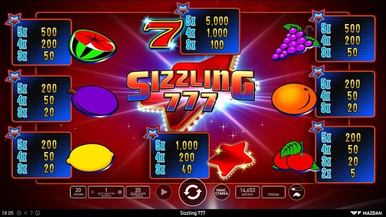 Игровые автоматы 777 - играть бесплатно онлайн