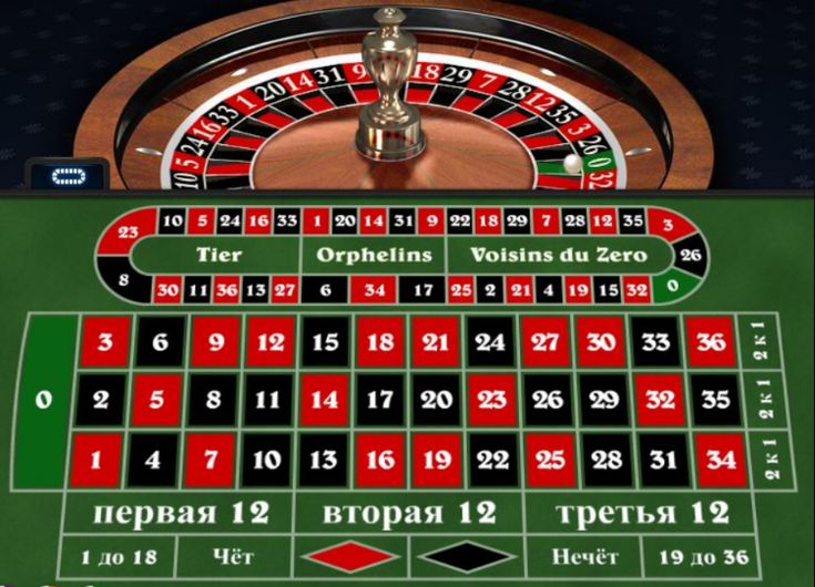 Casino Дрип - официальный сайт онлайн казино, вход и.