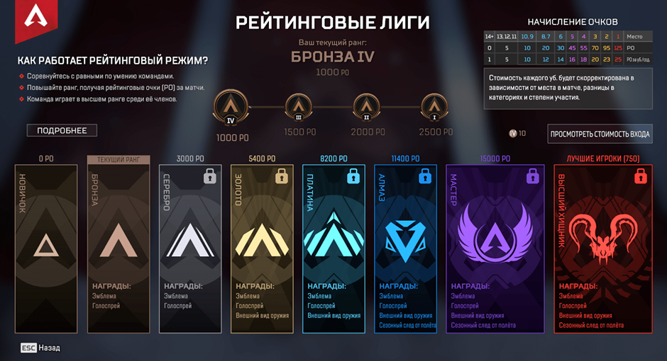 В 21 очко Vzamazke.com