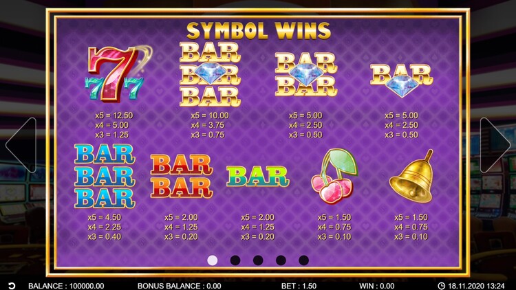 Vegas Vegas Вегас Вегас от Slotfactory — игровой автомат.