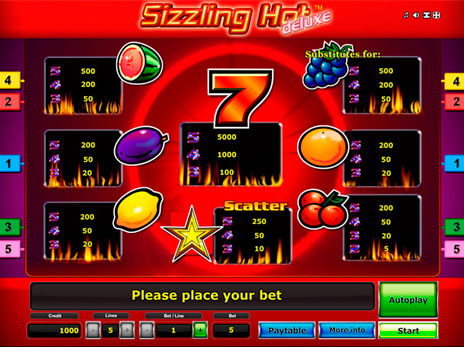 Автоматы - Sizzling Hot Сизлинг Хот играть сейчас
